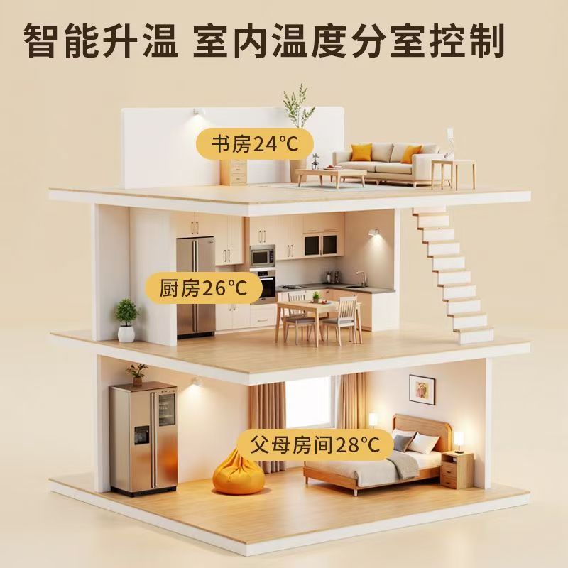 洛川县 石墨烯电地暖公司哪家好？户型适配方案指南
